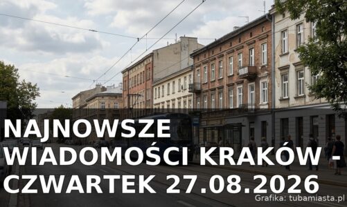 Najnowsze wiadomości Kraków – Czwartek 27.08.2026
