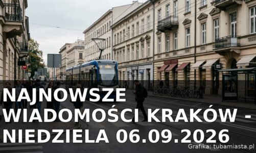 Najnowsze wiadomości Kraków – Niedziela 06.09.2026