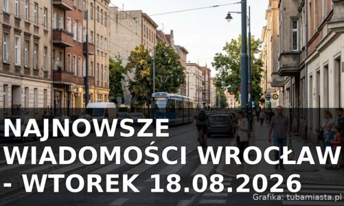 Najnowsze wiadomości Wrocław – Wtorek 18.08.2026